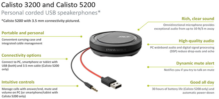 Plantronics Calisto 5200 USB-C funzioni Plantronics Calisto 5200 USB-A funzioni
